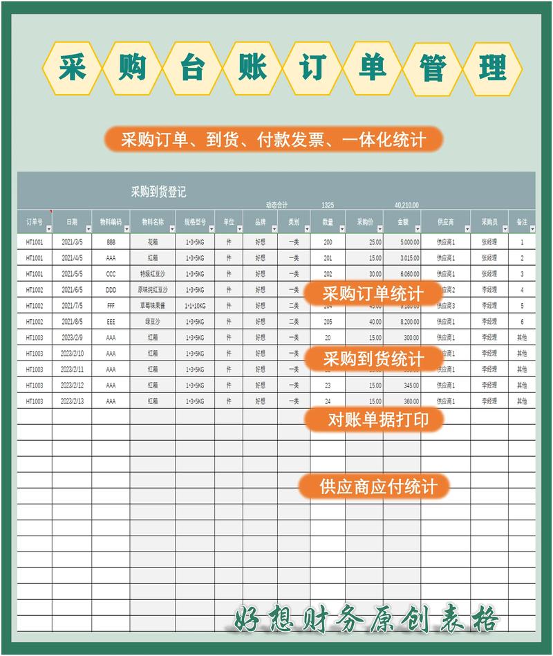 湖南供应链管理：推动产业升级与经济腾飞